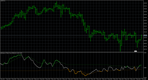 Dsl - Balance of Market Powerの表示画像